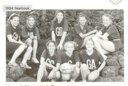 Expressions of Interest - Loreto Netball